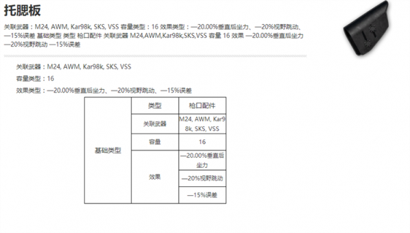 绝地求生刺激战场托腮板