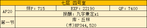 FGO空之境界复刻704主线本