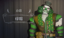 第五人格小丑绿帽时装 小丑绿帽皮肤怎么获得