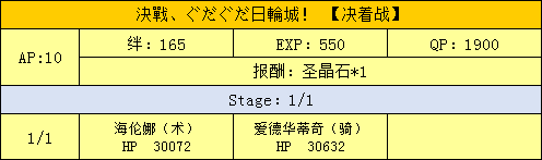 FGO明治维新第六节主线本