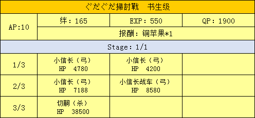 FGO明治维新扫讨战书生级配置