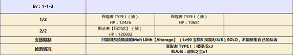 FGOCCC联动1-1-3配置