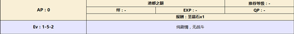 FGOCCC联动1-5-2配置