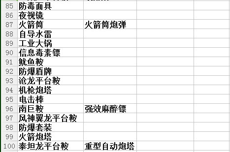 方舟生存进化印痕技能有哪些印痕技能翻译一览 87g手游网