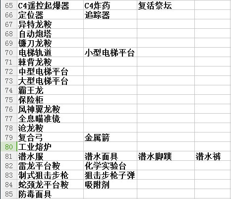 方舟生存进化印痕技能有哪些印痕技能翻译一览 87g手游网