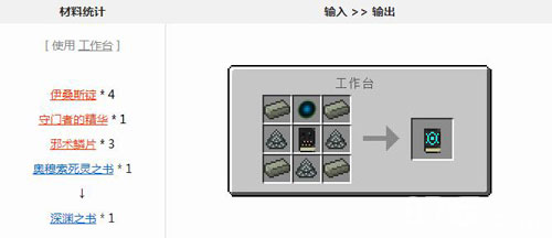 我的世界深渊之书合成表