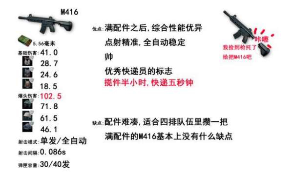 绝地求生刺激战场M16A4崛起2