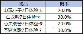 王者荣耀S13赛季抽奖概率9