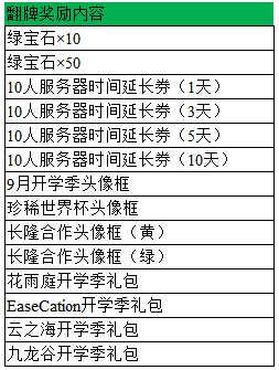 我的世界中国版幸运翻翻看2