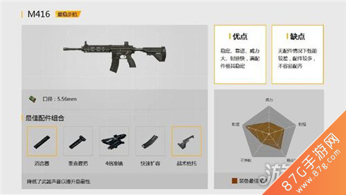 绝地求生刺激战场常用步枪盘点1