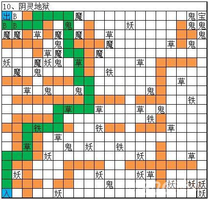 想不想修真阴灵地狱