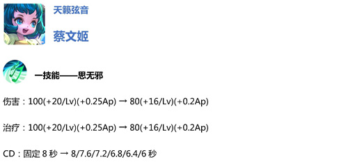 王者荣耀体验服11月10日更新5