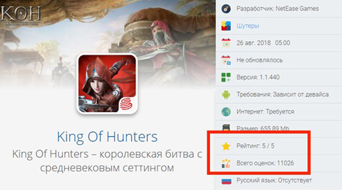 《猎手之王》在俄罗斯游戏平台获满分评价