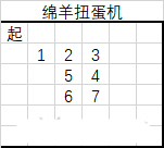 黑暗料理王绵羊扭蛋机3