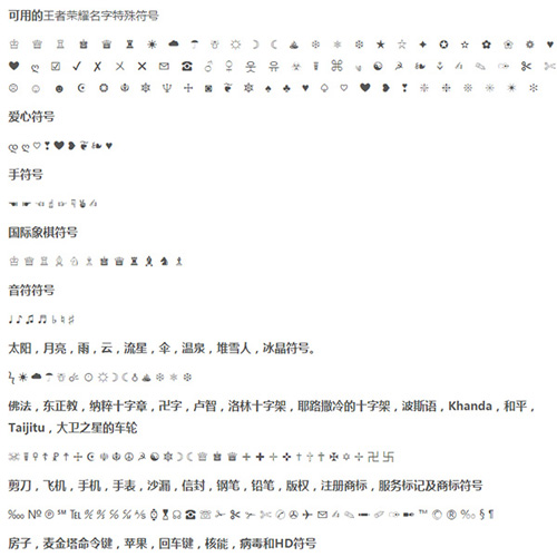 複製頁面上的翅膀特殊符號到改名卡上面3,微信好友分享的特殊符號輸入