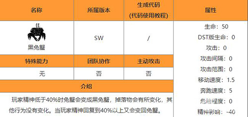 饥荒黑兔蟹掉落攻略