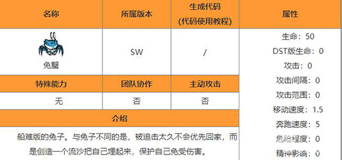 饥荒兔蟹掉落攻略