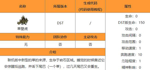 饥荒草壁虎掉落攻略