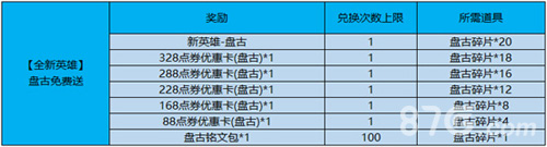 盘古碎片