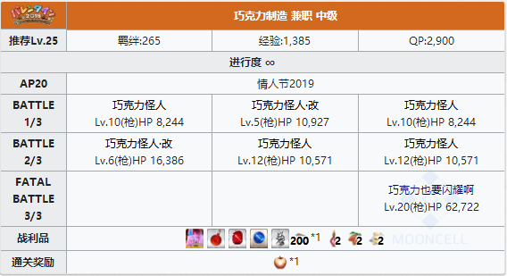FGO2019情人节中级配置