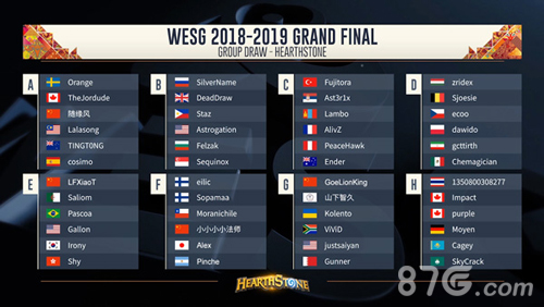 炉石传说WESG全球总决赛分组