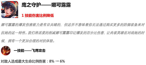 王者荣耀先行服4月11日版本更新8