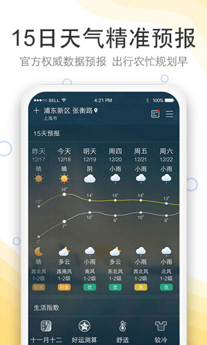 实况天气预报手机版截图3