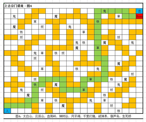 想不想修真太白山地图攻略