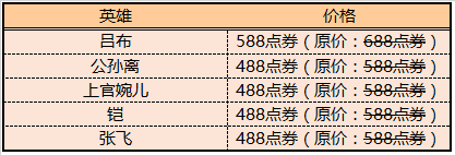 王者荣耀冠军战队精选英雄直降100点券