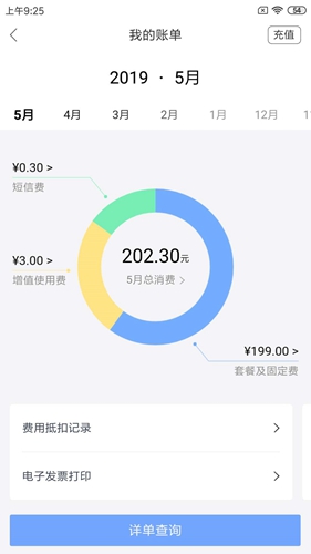 10000社区app截图2