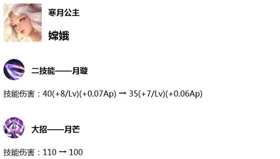 王者荣耀嫦娥