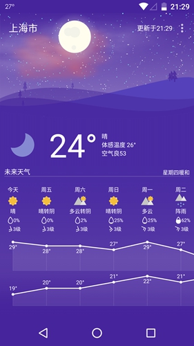 Holi天气app截图3