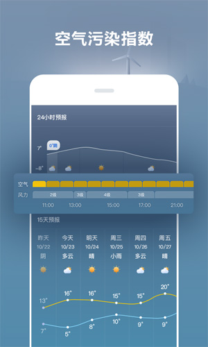 好运天气app截图4