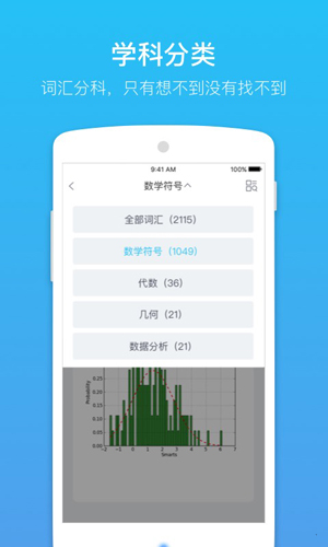 GRE单词app截图4