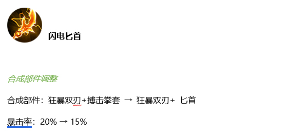 王者荣耀闪电匕首