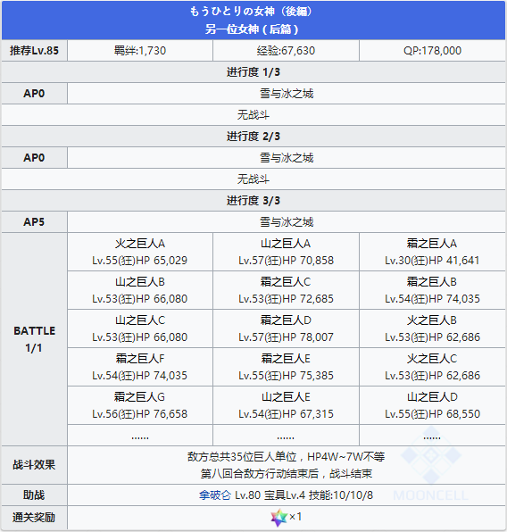 FGO无间冰焰世纪第八节配置