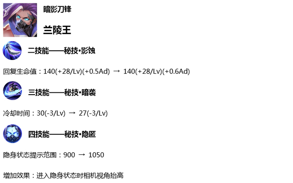 王者荣耀兰陵王