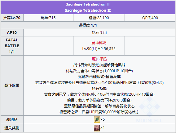 FGOSacrilege TetrahedronⅡ击破后配置