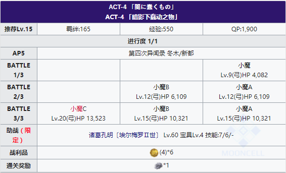 FGOFZ复刻ACT-4主线副本