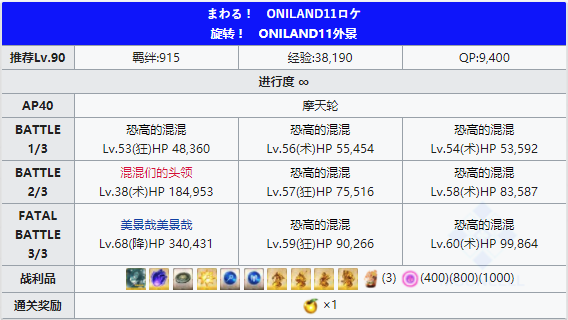 FGO摩天轮自由本关卡配置