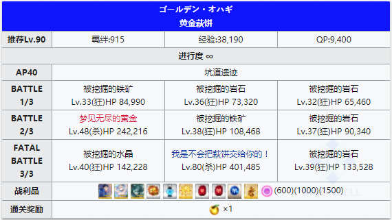 FGO坑道遗迹自由本关卡配置