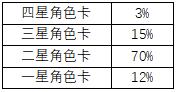 双生视界图片3