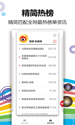 轻报app截图3