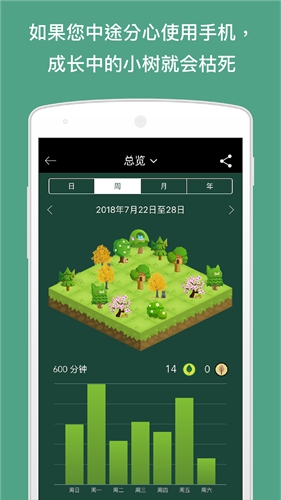 forest专注森林app截图5