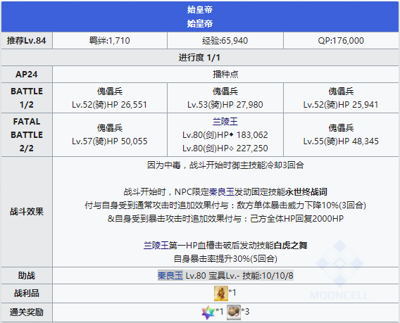 FGO人智统合真国第七节配置