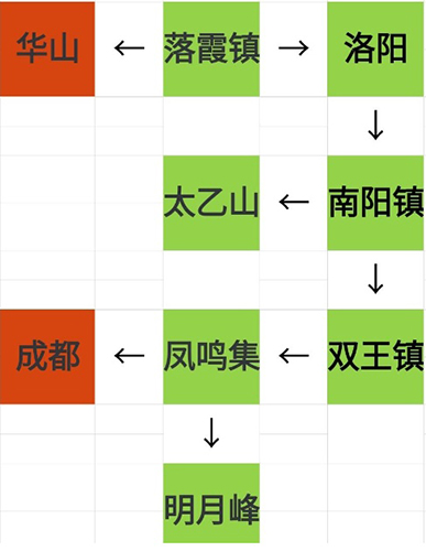 烟雨江湖图片