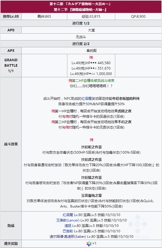 FGO阎魔亭第十二节配置