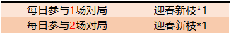 王者荣耀迎春新枝怎么获得2