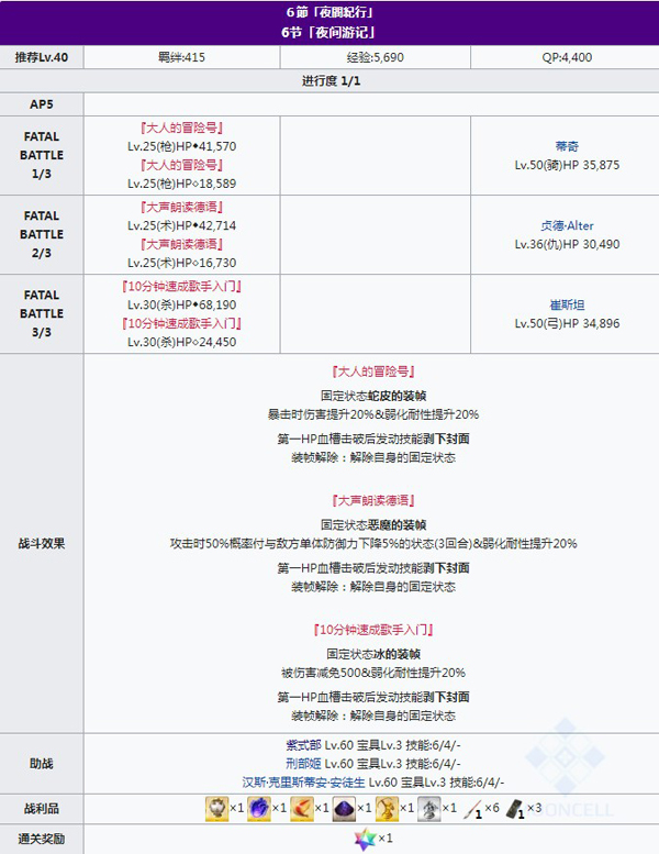 FGO情人节2020第六节配置4