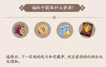 阴阳师缘结之境偏向于获取什么资源2